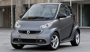 Smart Fortwo 451 Oto Deri Deme